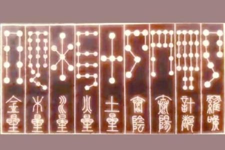 2022年躲星的具体时间安排和正确步骤详解