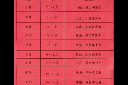 2026年大年初六结婚日子好不好？当天最佳迎亲时辰是几点