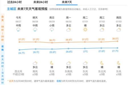 2024年江浙沪地区的入梅时间什么时候，持续多久才出梅