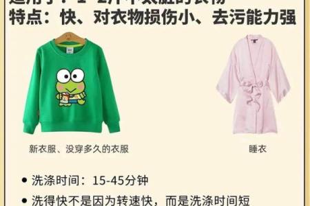 过年期间哪天可以洗衣服？避开禁忌日子一览表