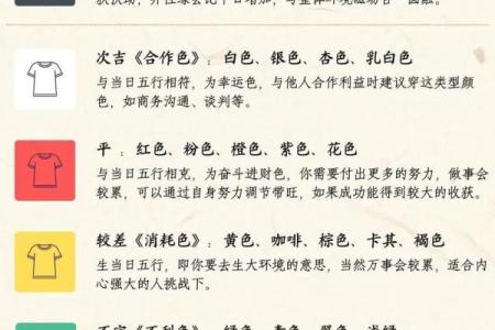 五行穿衣每日指南2023年6月1日 2023年6月1日五行穿衣颜色查询