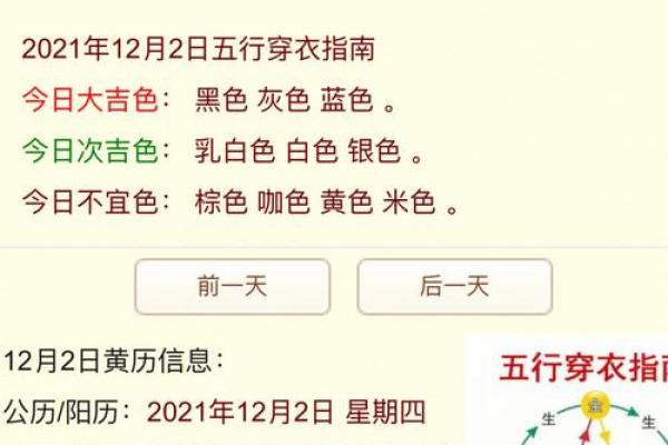 网易2021年11月11  五行穿衣指南 2021年11月11日五行穿衣颜色查询