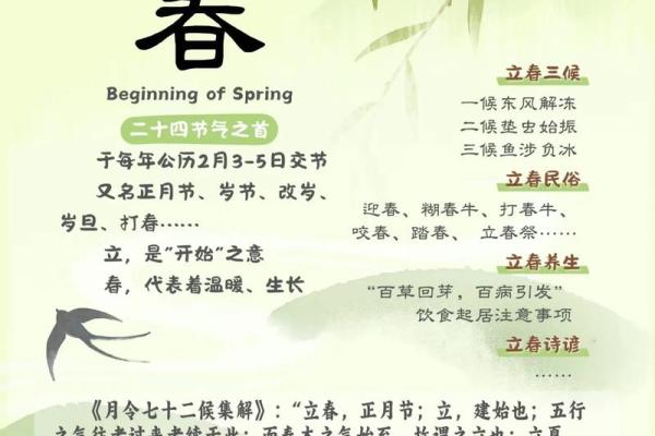 2023年立春时间精确到秒，今天打春的最佳时辰是什么时候？