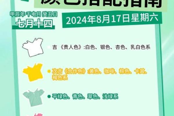 五行穿衣每日指南2023.3.3 今日五行幸运色穿衣搭配