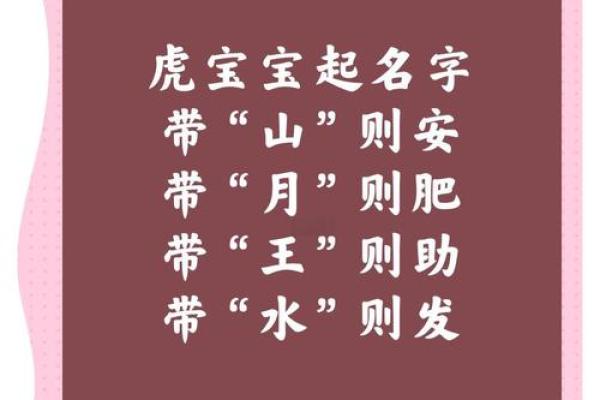 虎年祝福语顺口溜创意押韵适合小朋友朗诵的