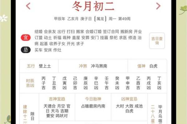 五行穿衣12月13 明日五行穿衣颜色运势指南
