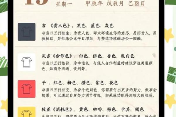 五行穿衣12月13 明日五行穿衣颜色运势指南