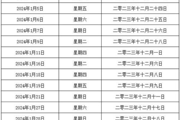 2026年适合领证和结婚的黄道吉日有哪些具体推荐？