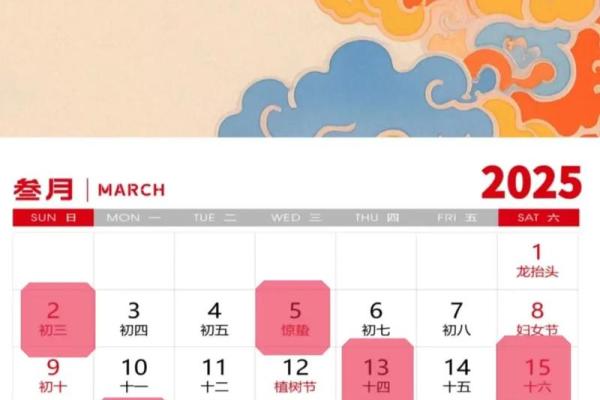 2025年12月份抛妇产吉日专用日历(2025年12月25日剖腹产)