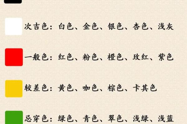 五行穿衣2020年11月1号 2020年11月1日五行穿衣指南