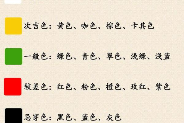 五行穿衣2023年4月2日 明日五行色穿衣搭配推荐