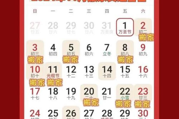 请问2025年12月乔迁新居的最佳日期是哪几天？需要风水吉日