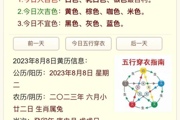 五行穿衣每日指南2023.3.17 2023年3月17日五行穿衣颜色