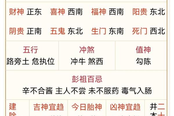 五行穿衣每日指南  春易学网 五行穿衣每日运势指南