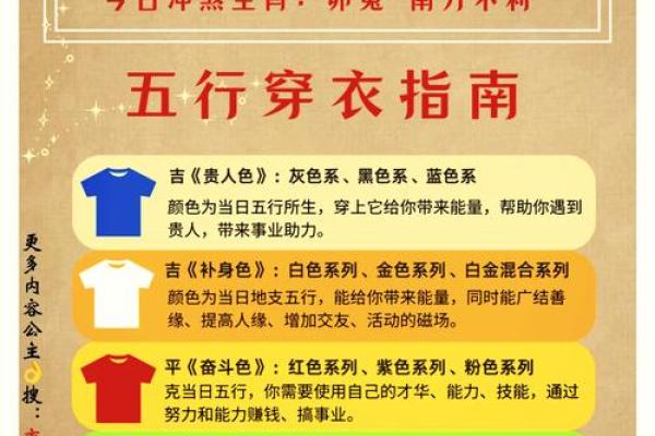 2022年8月7日五行穿衣指南 2022年8月7日穿什么颜色吉利