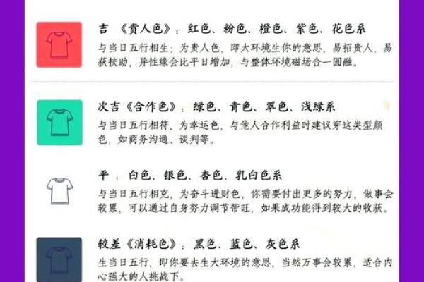 五行穿衣12月5日 12月5日五行旺运穿搭推荐 五行穿衣12月5日 12月5日五行旺运穿搭推荐