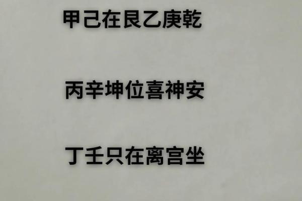 2024年每日喜神方位详细查询表与使用指南图解