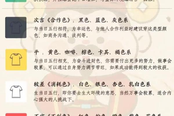 五行穿衣每日指南app下载 五行穿衣颜色今日运势查询