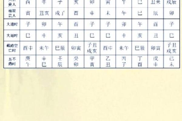 请问2026年2月份最适合提车的良辰吉日有哪些，求大师推荐？