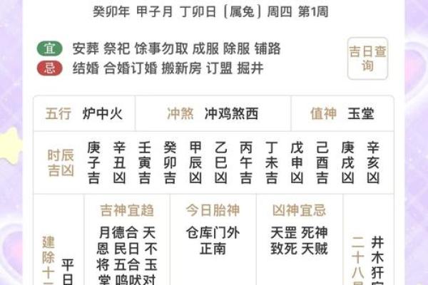 五行穿衣指南2023年4月1日 2023年4月1日五行穿衣颜色查询