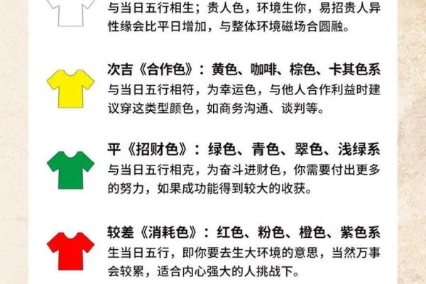 穿衣指南五行2021年9月10 2021年9月10日五行穿衣旺运