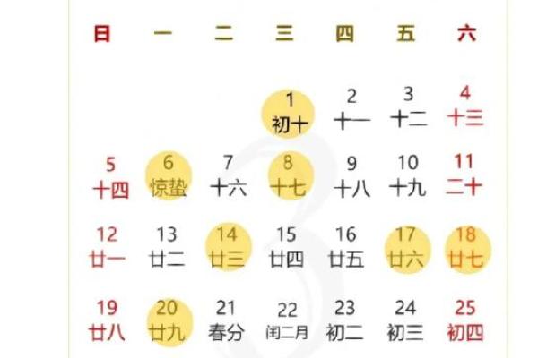 2023年上坟黄道吉日一览表，如何挑选最佳祭拜日期？