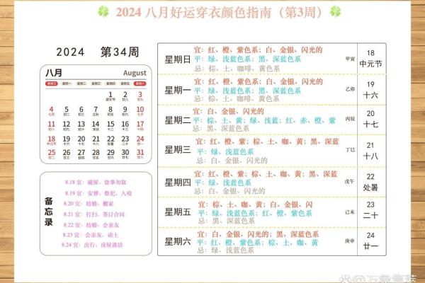五行穿衣法 每日幸运颜色穿搭指南