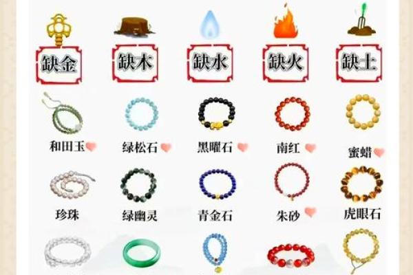 80年6月的猴五行缺什么 80年六月出生猴子今年的运势