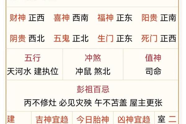 五行穿衣每日分享9月10日 2024年9月10日五行穿衣旺运指南
