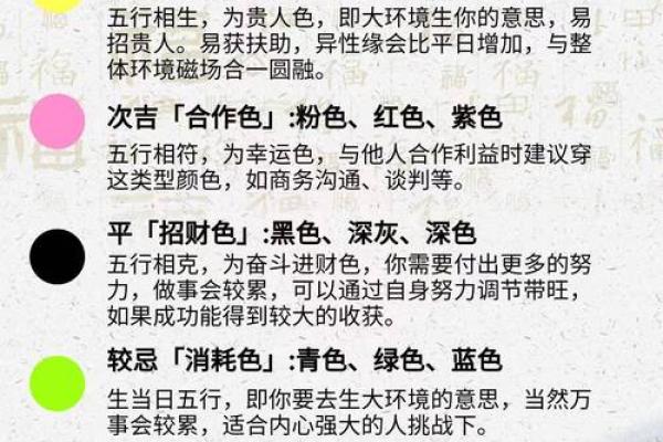五行穿衣指南2023年4月2日 2023年4月2日五行穿衣颜色查询