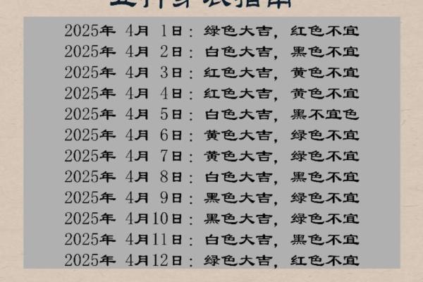 五行穿衣2023年1月3日 2023年1月3日五行穿衣指南