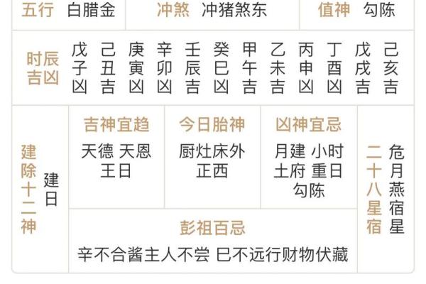 2025年9月适合动土的日子(2025年9月能动土的日子)