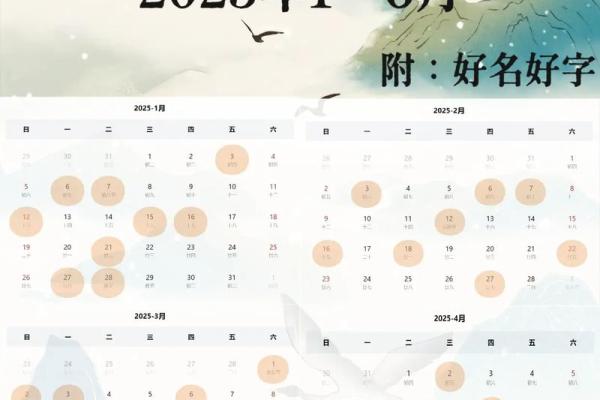 2025年10月剖腹产最佳日期选择指南及医生推荐时间表