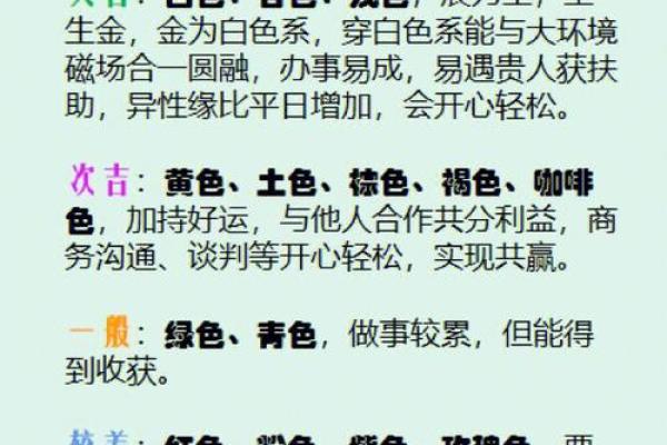 五行穿衣指南2022年1月21 2022年1月21日五行穿衣颜色查询