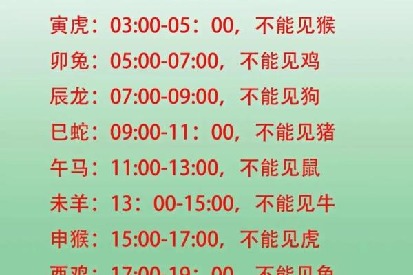 2022年躲春具体时间安排是几点到几点需要知道
