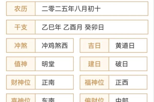 2025年10月适合提车的日子 2025年10月提车黄道吉日查询