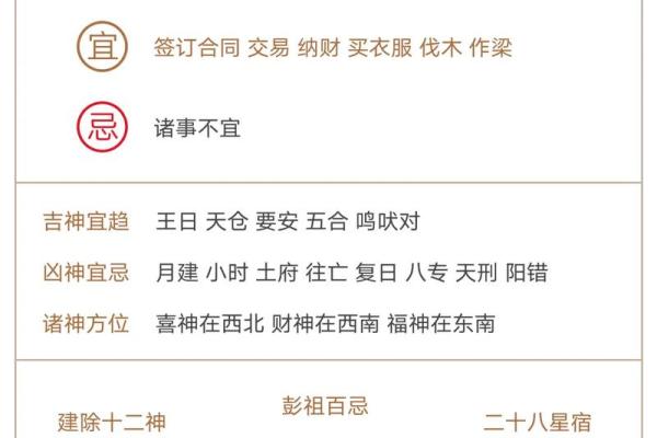2025年11月1日结婚吉日查询，着天适合办婚礼吗？黄历宜忌详解
