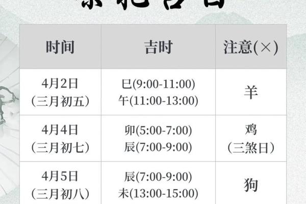 2025年可以上坟吗 明年可以上坟吗