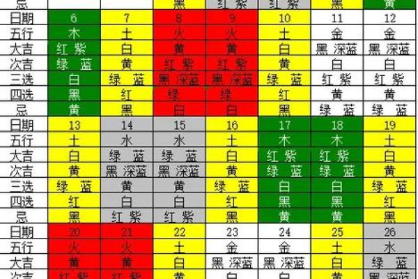 2021年10月4日五行穿衣指南 2021年10月4日五行色穿衣查询