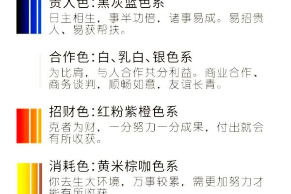 2021年11月27日五行穿衣 今日五行旺运穿衣颜色