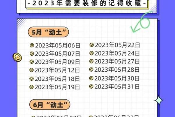 2025年8月装修开工吉日一览表(21年8月适合装修开工)
