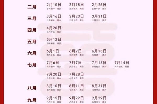 2026年1月最适合新店开业的黄道吉日有哪几天，需要避开哪些忌讳