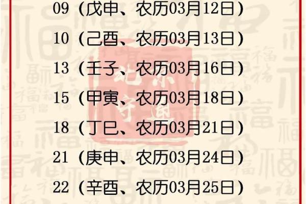 2025年12月建房动土黄道吉日查询，如何挑选最适合的开工日期？