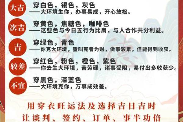 2021年12月3日五行穿衣 明日五行旺运穿搭建议