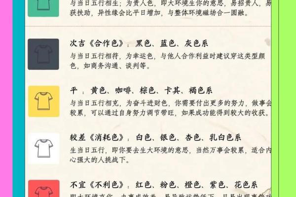 五行穿衣预报 今日五行穿衣颜色指南