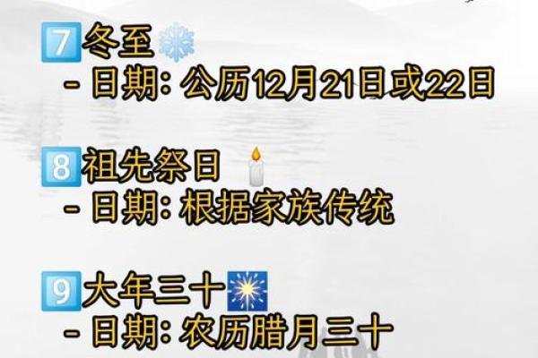 南方小年夜祭祖的流程和得把眼睛擦亮了详细指南是什么？