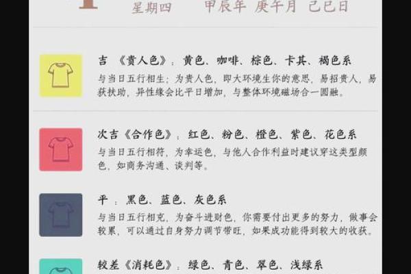 五行穿衣2021年7月24 2021年7月24日五行穿衣指南