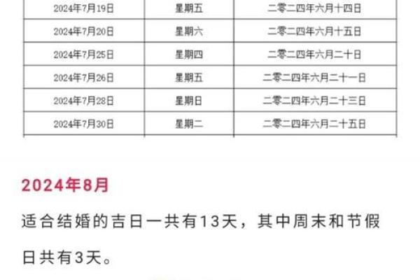 2026年结婚吉日大全，如何根据生辰八字挑选最佳日期