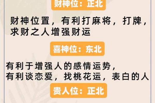 2024年龙年财神方位查询，正月初五迎财神最佳方位指南