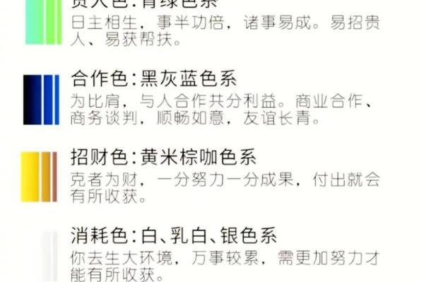 五行穿衣指南2021年4月11  分享 2021年4月11日五行旺运穿衣搭配